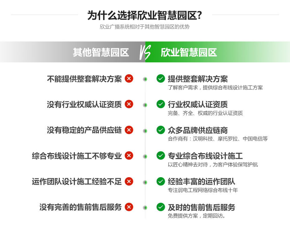 廣州欣業|電腦設備|系統集成|弱電工程